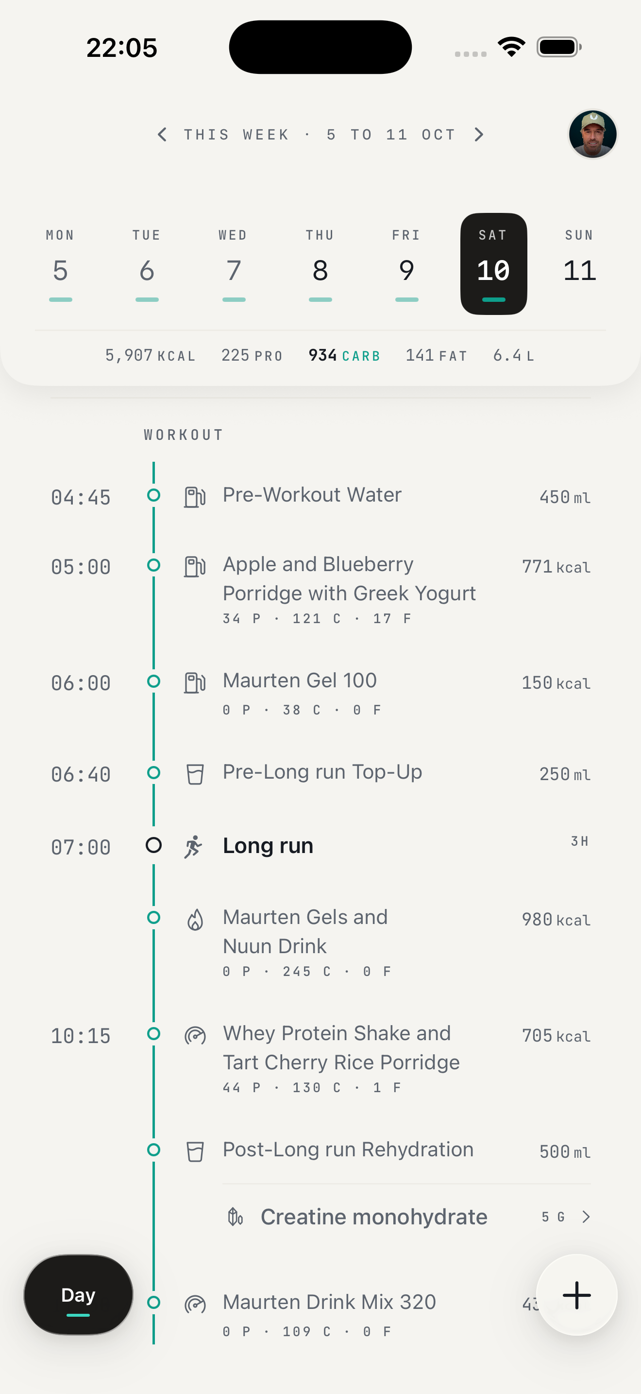 Actual day timeline with food and drinks around a long run