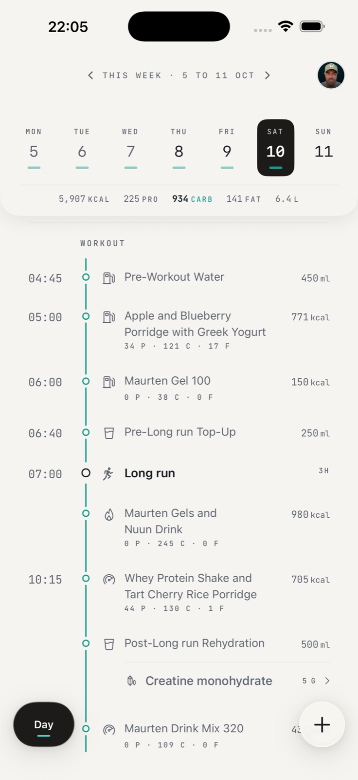 Actual long-run morning with early breakfast, workout fuel and a post-run meal