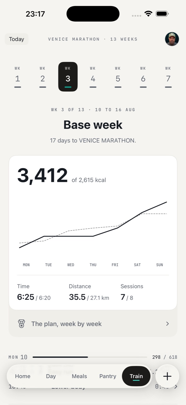 KEXBI training week showing completed time, distance and workouts against the plan