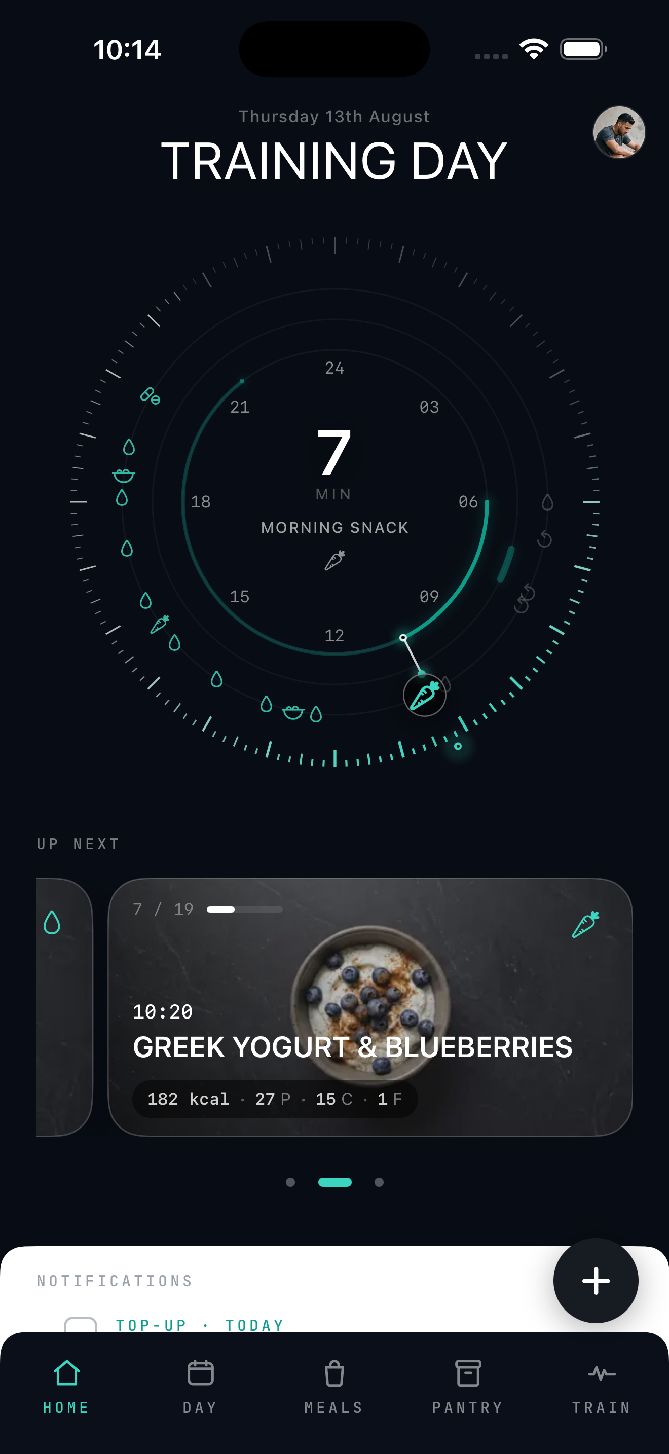 The KEXBI Fuel Clock: the day's meals, fuel and hydration placed on one dial
