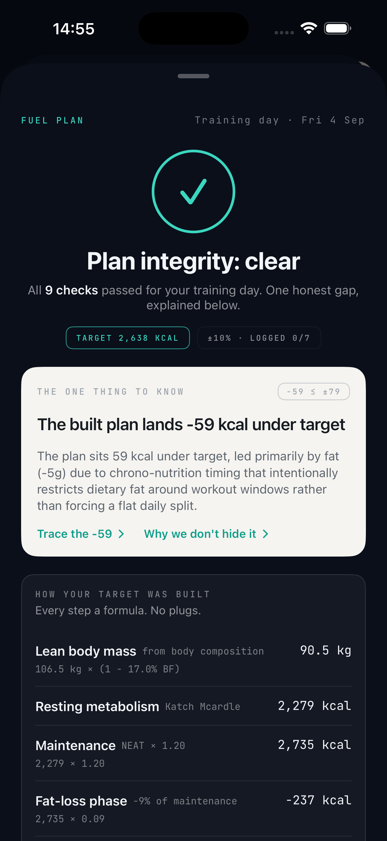 Plan Integrity: nine checks passed, and today's target derived formula by formula with named sources