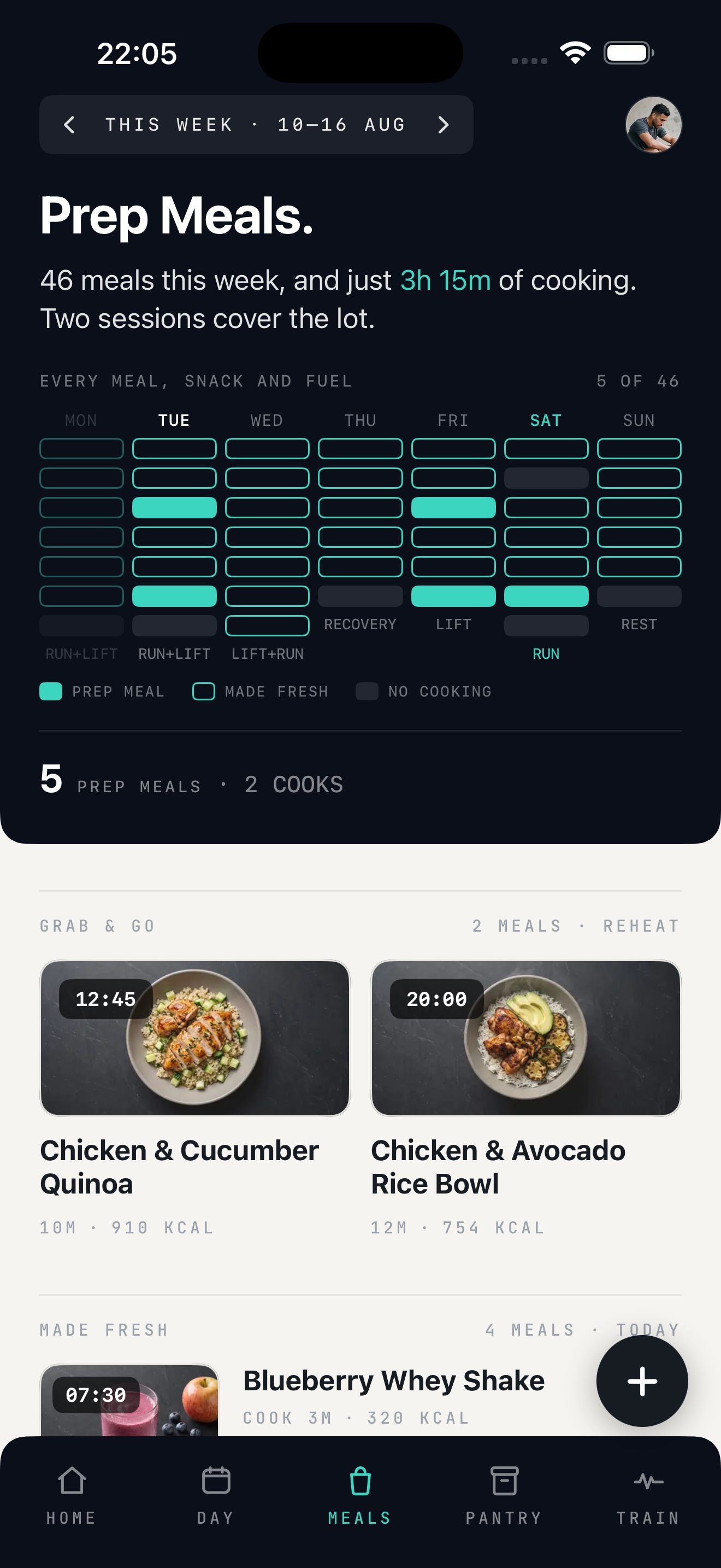 The week's meals in KEXBI: 46 meals across two cook days