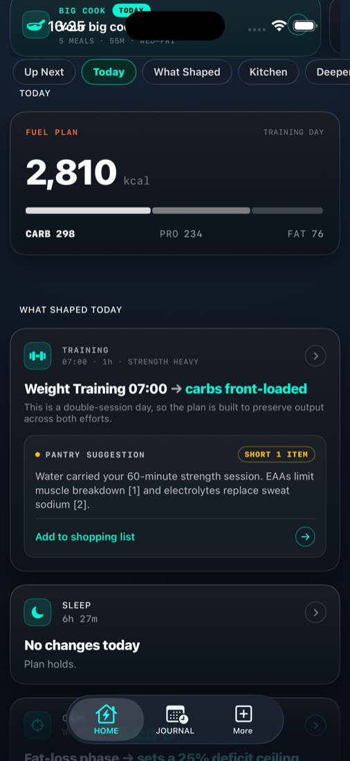 The home screen showing today's target and the reason behind it