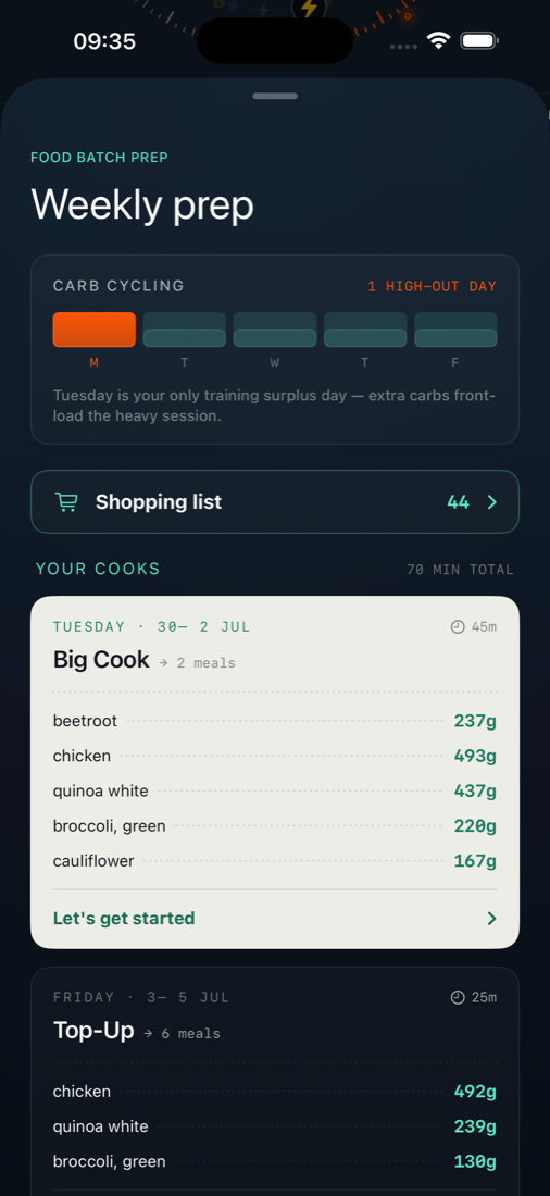 The recipe and kitchen screen showing a meal with real ingredients and portions