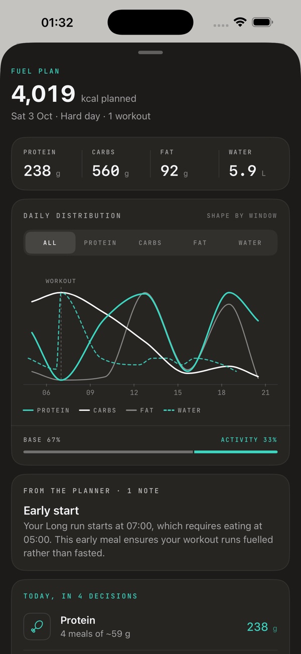 Fuel plan shown in the app